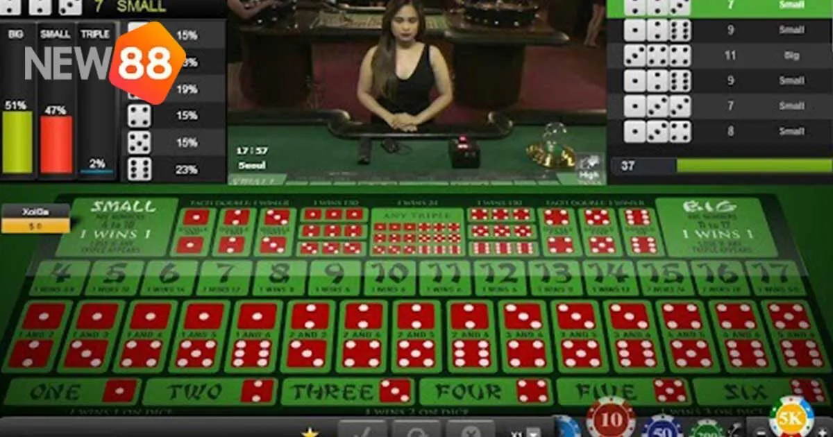 Các cửa đặt cược trong game bài Sicbo